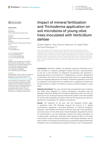 Portada del artÃ­culo cientÃ­fico â€œImpact of mineral fertilization and Trichoderma application on soil microbiota of young olive trees inoculated with Verticillium dahliaeâ€, publicado en Frontiers in Microbiology.